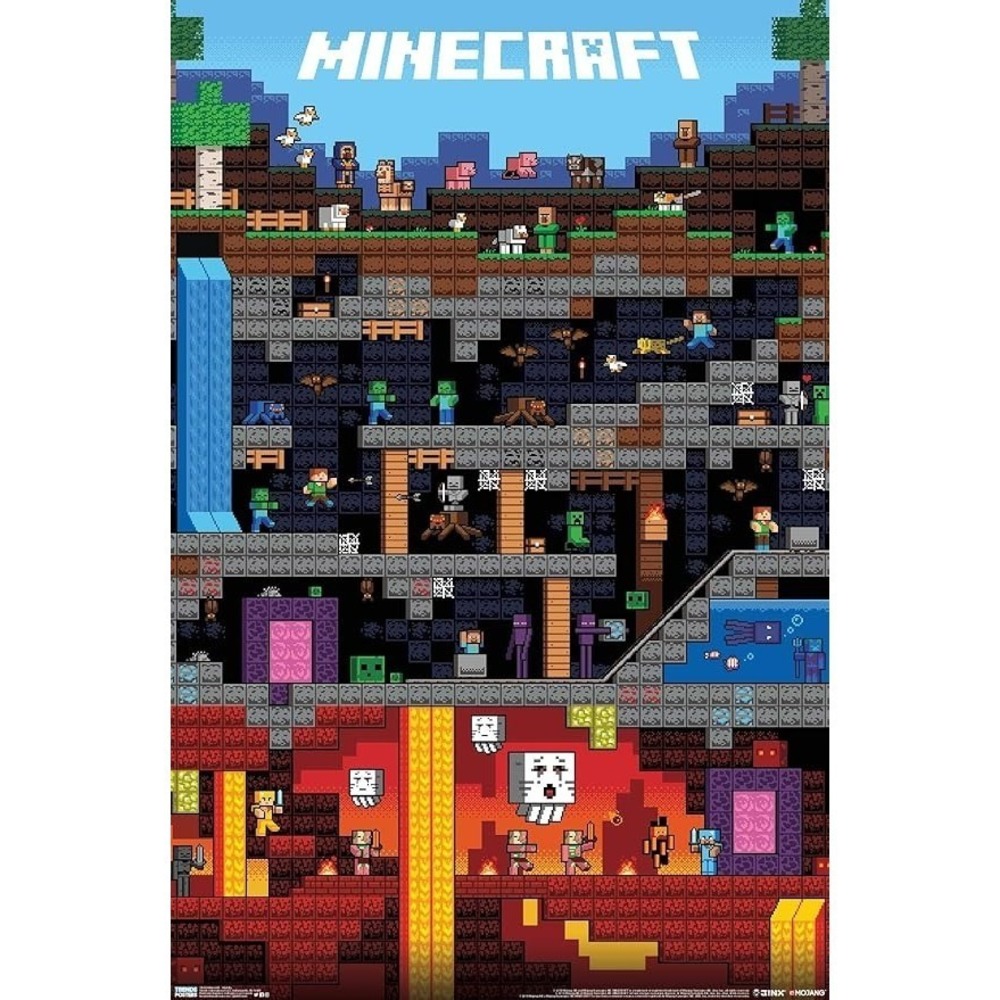 Minecraft - Worldly Wall Poster